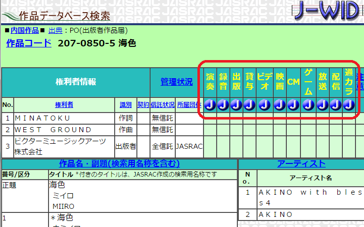 著作 みた 権 て 踊っ 動画サイトの楽しみ方 ～違法動画を見たら犯罪？「歌ってみた」「踊ってみた」は？